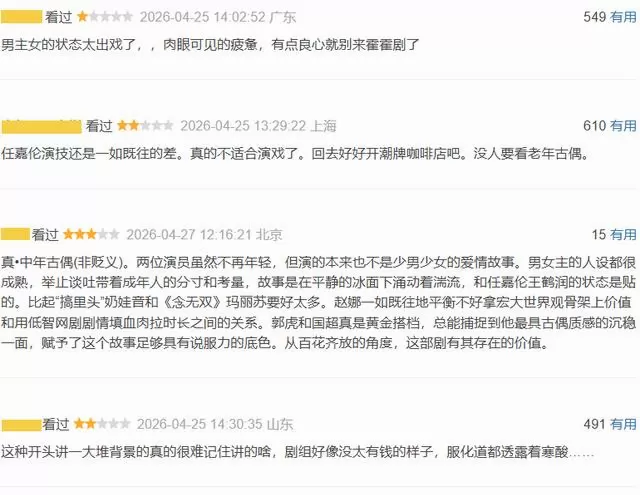 王鹤润搭档任嘉伦新剧豆瓣开分4.7引观众反馈 _ 相关图片