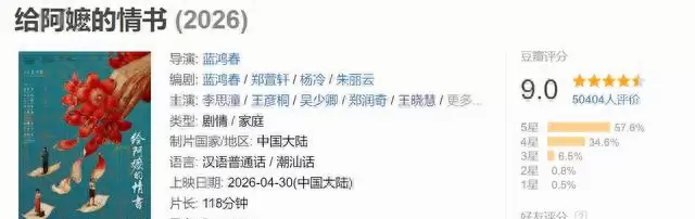 《阿嬷的情书》豆瓣开分9.0，潮汕话电影实现盈利 _ 现场图